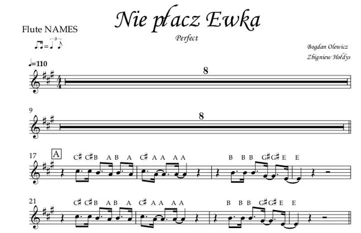 Jak zagrać na gitarze „Nie płacz, Ewka”: akordy i rytm krok po kroku