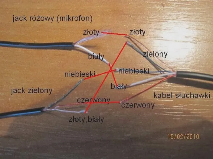 Jak zlutować kabel słuchawek: trwałe połączenie w 5 krokach