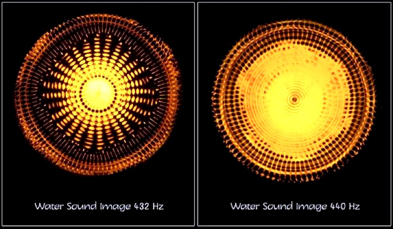 Muzyka w stroju 432 Hz – o co chodzi i czy działa?