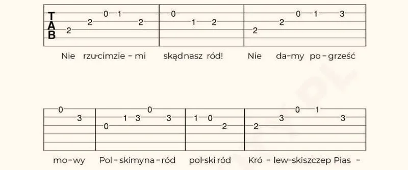 Odkryj tajniki piórkowania na gitarze – krok po kroku do perfekcji