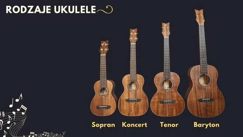 Ukulele: które modele polecają muzycy i co kupić na start