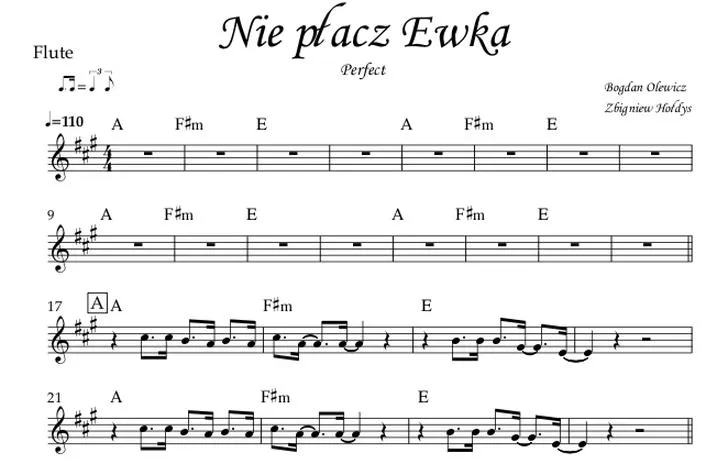 Aranżacje utworu na gitarze