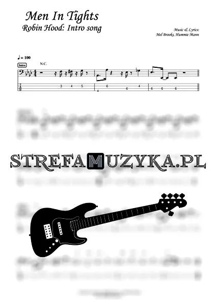 Budowanie tożsamości marki