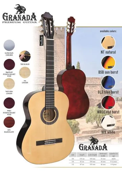 Gitara dla młodych muzyków