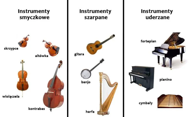 Gitara i skrzypce