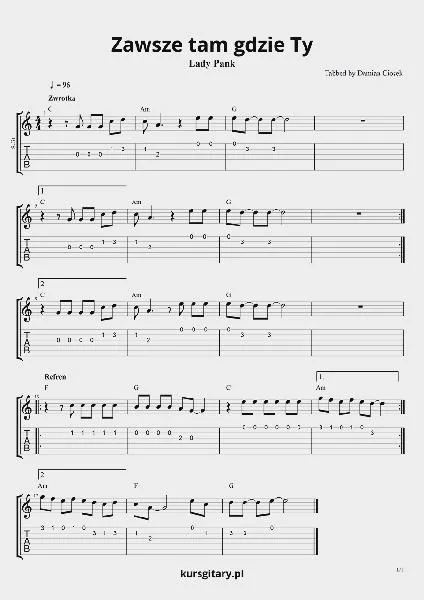 Gra na gitarze