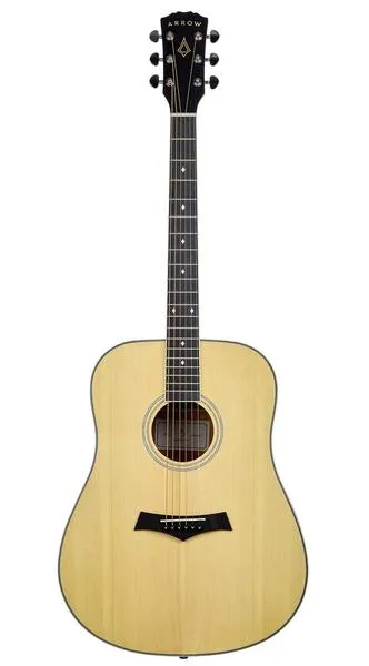 Gra na gitarze dla początkujących