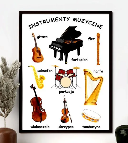 Instrumenty strunowe
