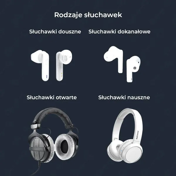 Jakość dźwięku w słuchawkach