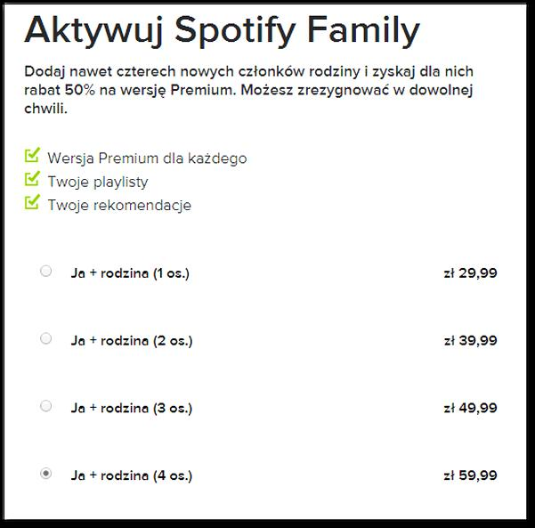 Koszty Spotify Premium