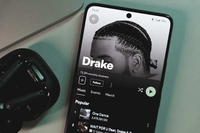Minuty przesłuchane na Spotify