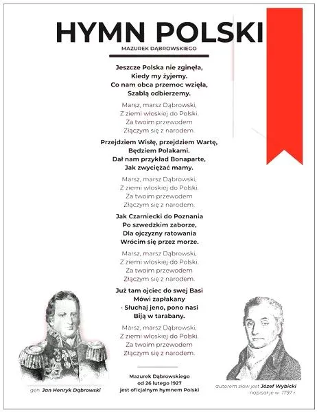 Muzyczne źródła Mazurka