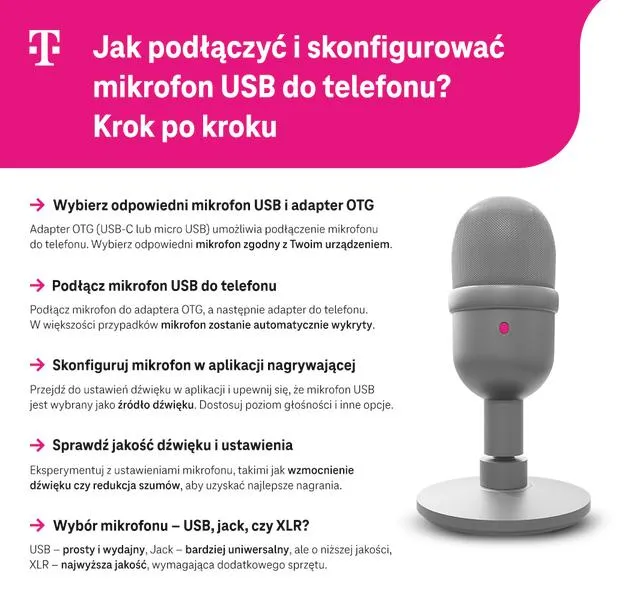 Poradnik dla użytkowników