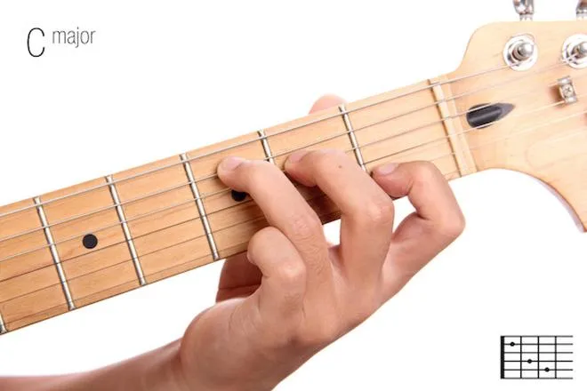 Pozycja do gry na gitarze elektrycznej