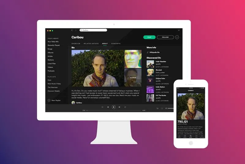 Promowanie muzyki na Spotify