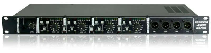 Rozdzielacze audio