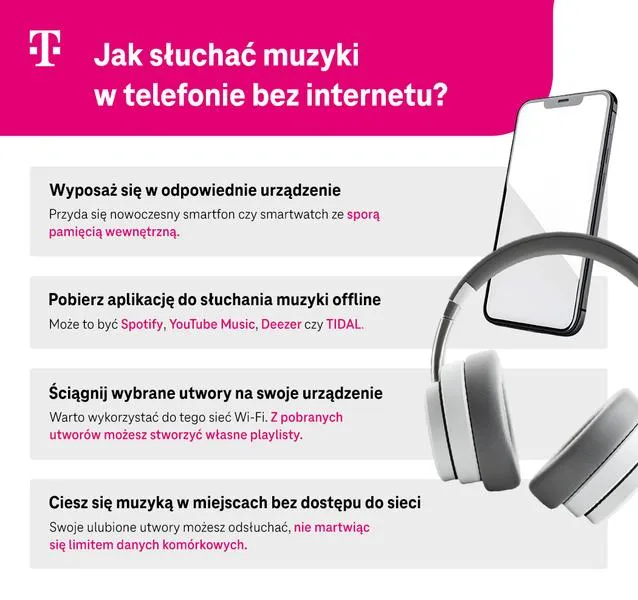 Słuchanie muzyki bez internetu