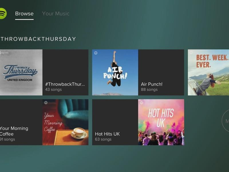 Spotify na PS4
