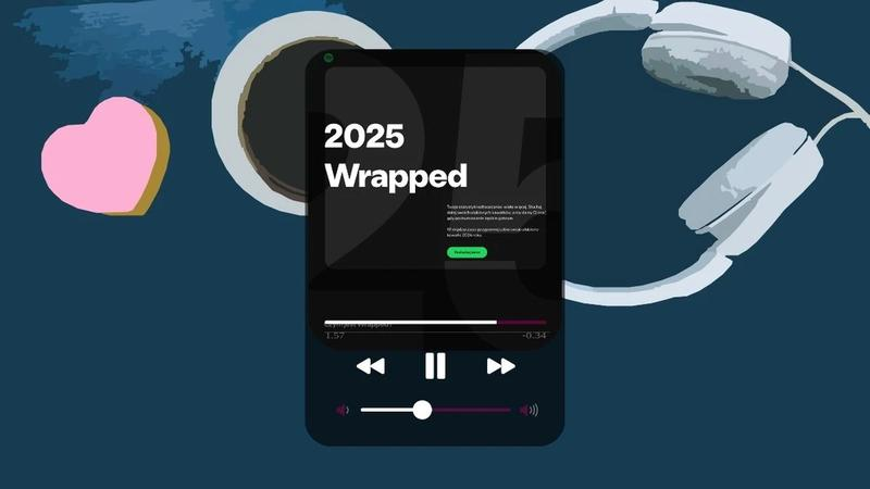 Spotify statystyki słuchania