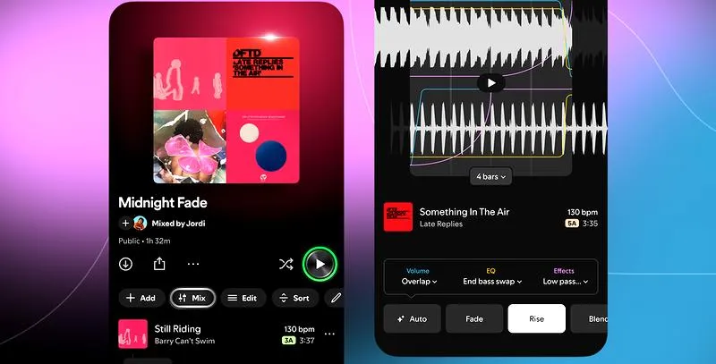 Statystyki słuchania na Spotify
