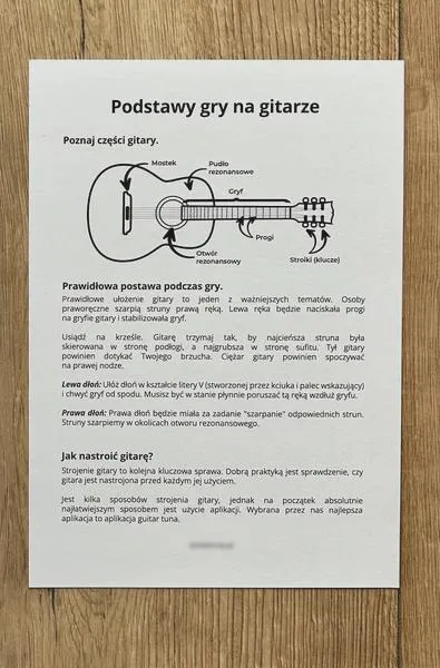 Szarpanie strun gitary