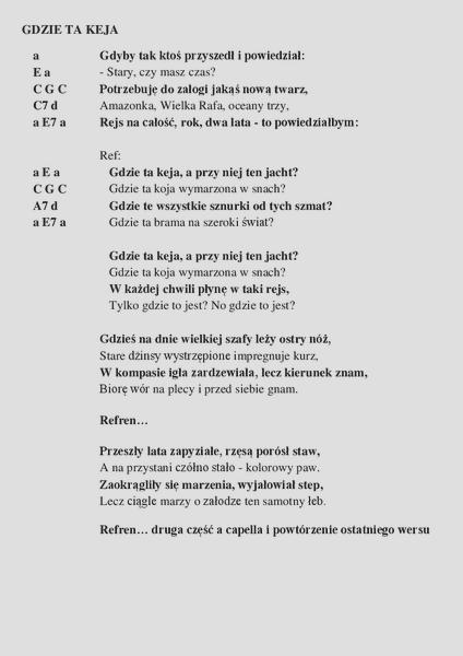 Ukulele dla początkujących